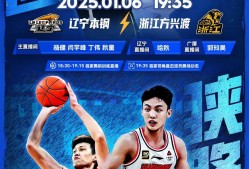 中欧官网入口 -CBA常规赛今晨再迎强敌，金州勇士回应争议，主帅态度——话题不断，数据趋势出现新变化的简单介绍